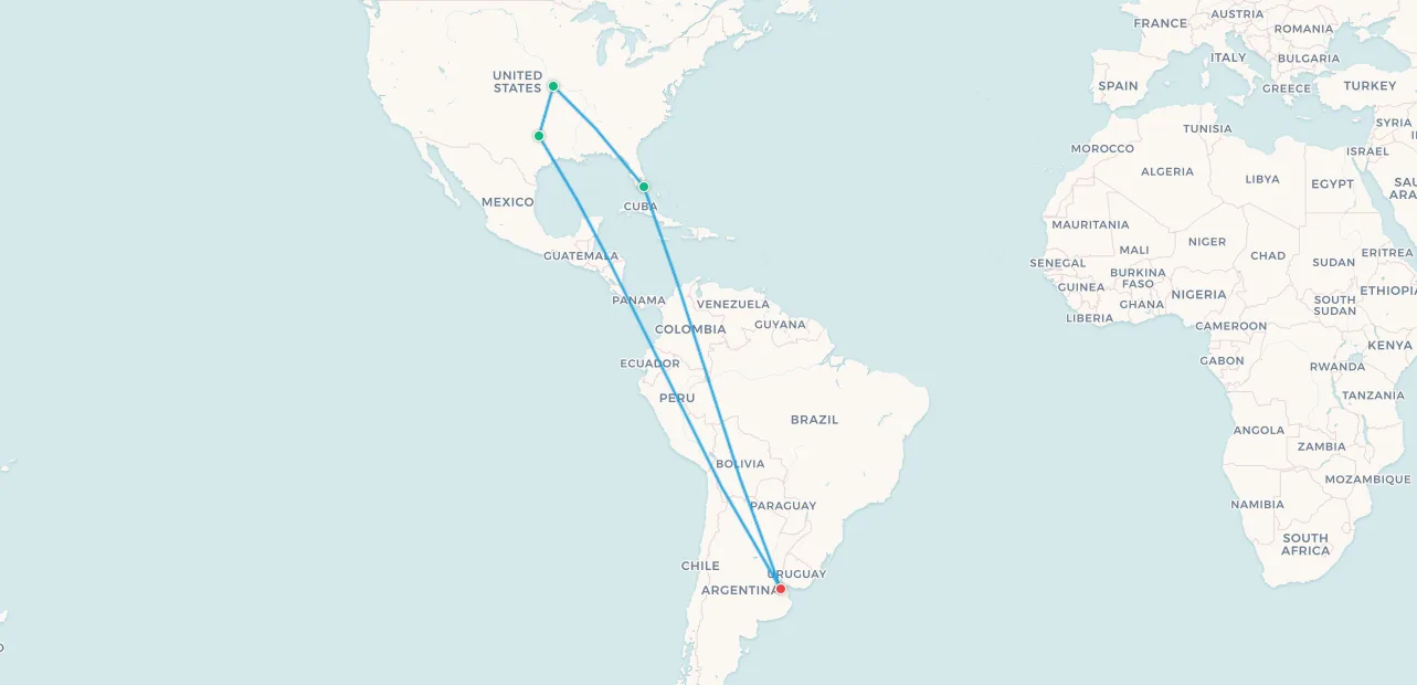 Argentina fan travel itinerary map, Buenos Aires to Kansas City to Dallas