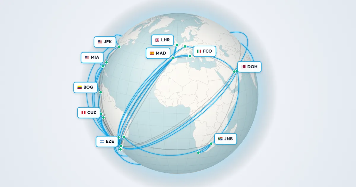 A 3D globe of flights between South America, Europe and Africa, with airport labels and flags for Buenos Aires, Madrid, London, Rome, Doha and Johannesburg A 3D globe of flights between South America, Europe and Africa, with airport labels and flags for Buenos Aires, Madrid, London, Rome, Doha and Johannesburg