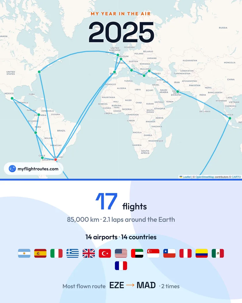 The vertical recap image for stories: the year over a map of the routes, with the distance, totals, flags and most flown route below The vertical recap image for stories: the year over a map of the routes, with the distance, totals, flags and most flown route below